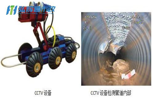 CCTV管道检测